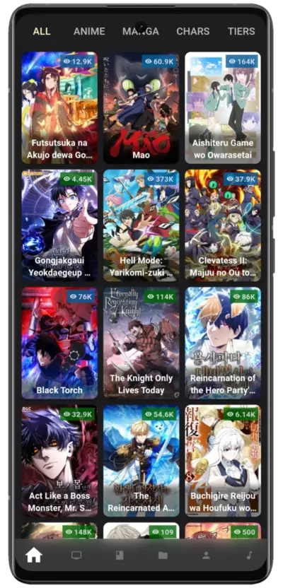 Anime Chicken Overview 1
