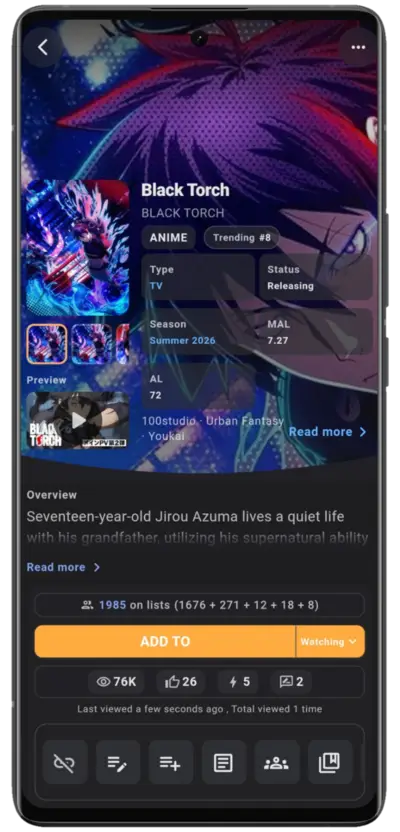 Anime Chicken Overview 2